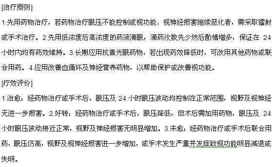 青少年性青光眼详细介绍