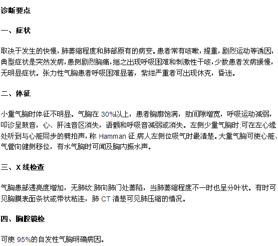 诊断突发性气胸疾病的要点