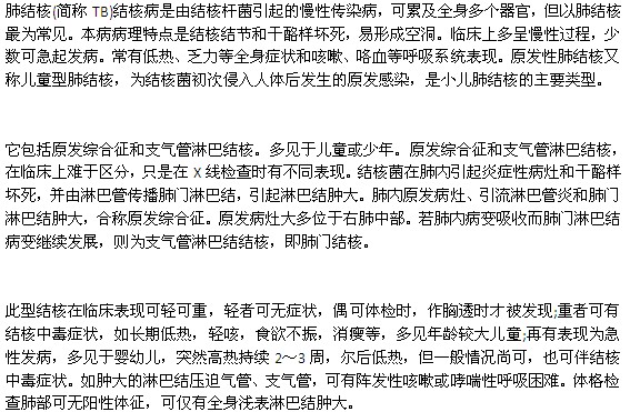 肺结核高发人群以及诱发因素