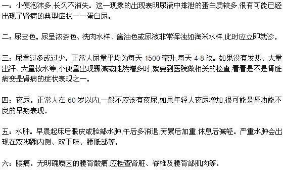 肾病患者经常出现的六大症状