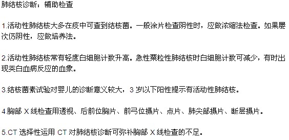 肺结核诊断的辅助检查