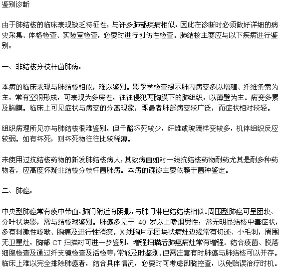 肺结核相似疾病的诊断鉴别