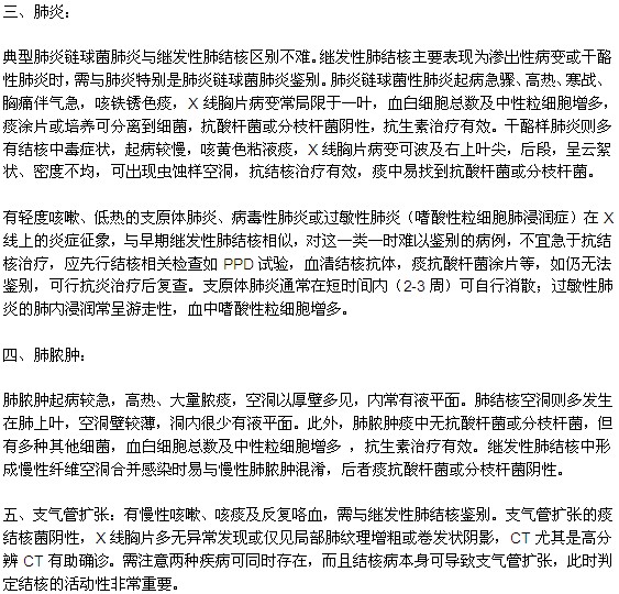 肺结核相似疾病的诊断鉴别
