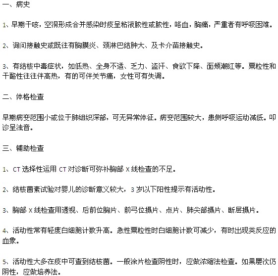 肺结核的三种常见诊断办法