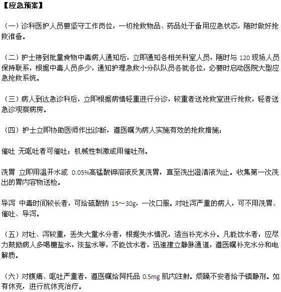 急性食物中毒病人的抢救应急预案及程序