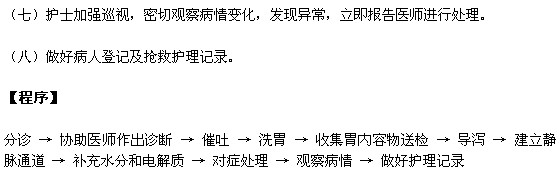 急性食物中毒病人的抢救应急预案及程序