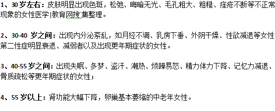 女性更年期一般都有哪些症状？