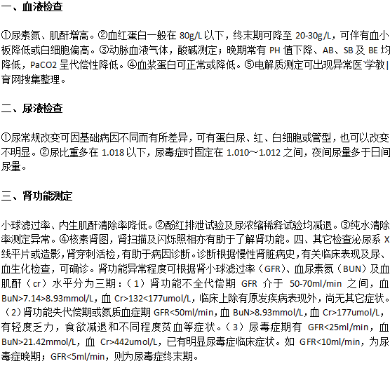 尿毒症的临床诊断和鉴别方法