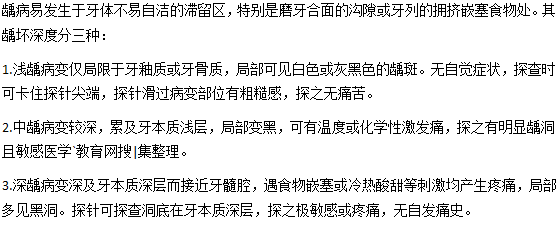 自己怎么发现有没有龋齿？