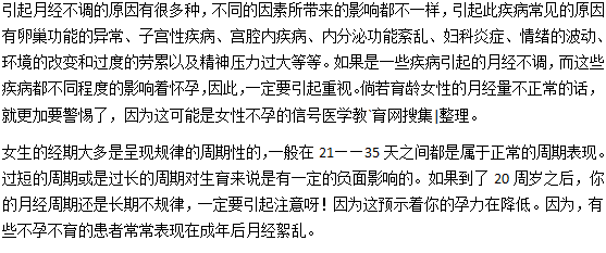 月经不调会影响怀孕吗？