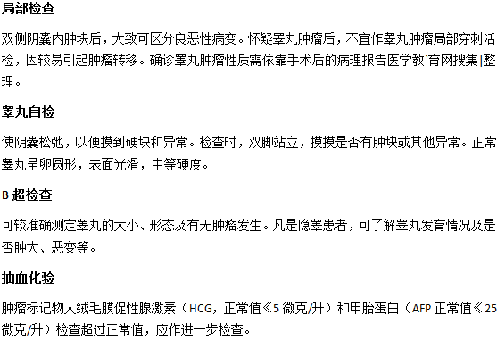 睾丸炎的几种检查方法