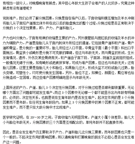 难产与晚婚晚育有关系吗