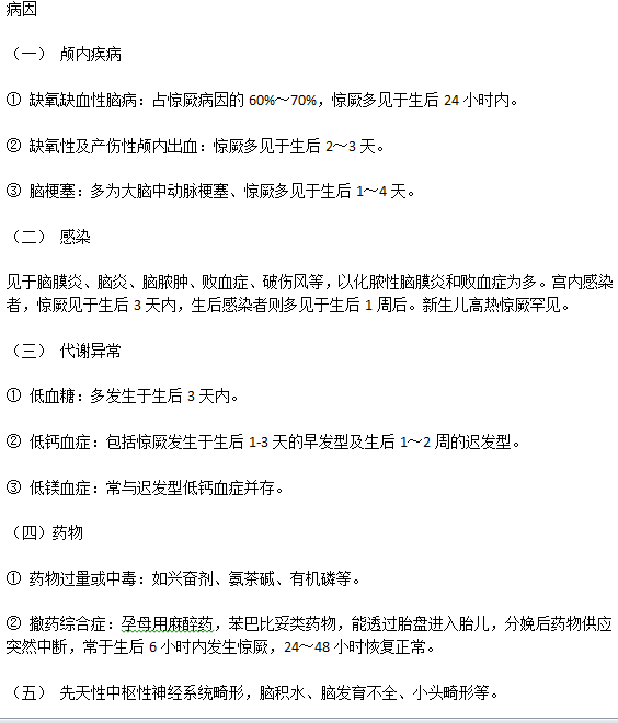 新生儿小儿惊厥的原因复杂多样