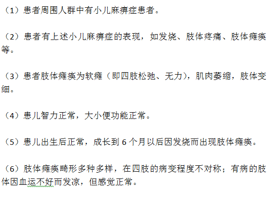 小儿麻痹症得临床表现