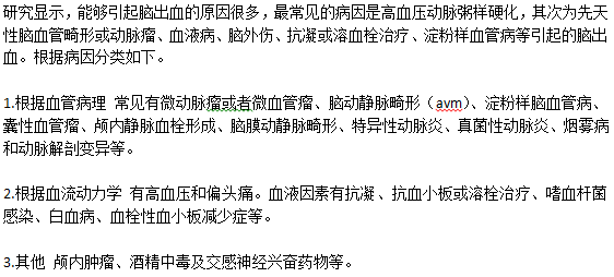 脑出血发病的三个原因