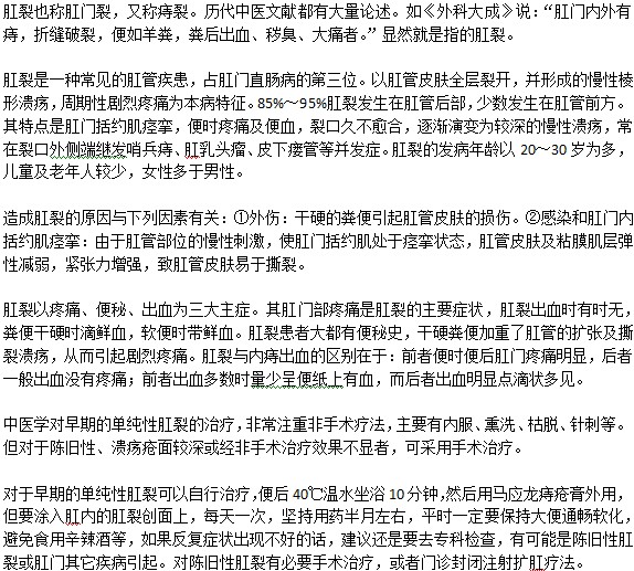 什么是肛裂？有何表现？如何治疗？