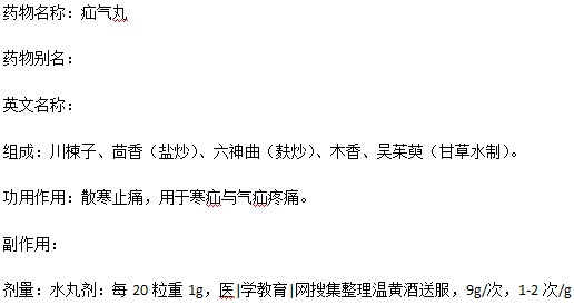 疝气丸可缓解疝气症状