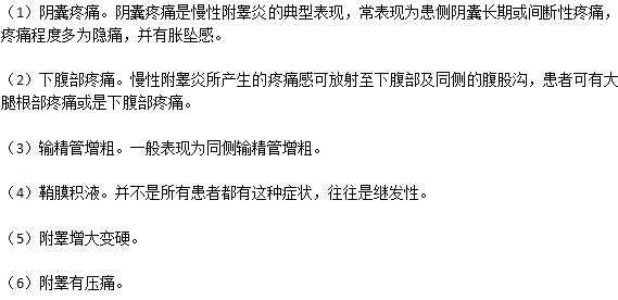 患有附睾炎的患者具体会有哪些表现？