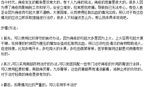 痔疮燥热上火导致肛裂出血如何处理
