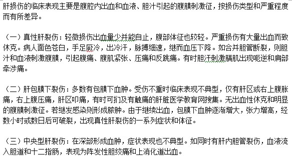 三类肝损伤症状介绍