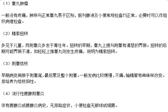 与附睾炎需分辨清楚的疾病有哪些