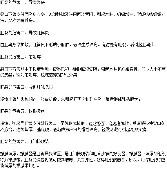 患有肛裂后能对自身造成哪些危害