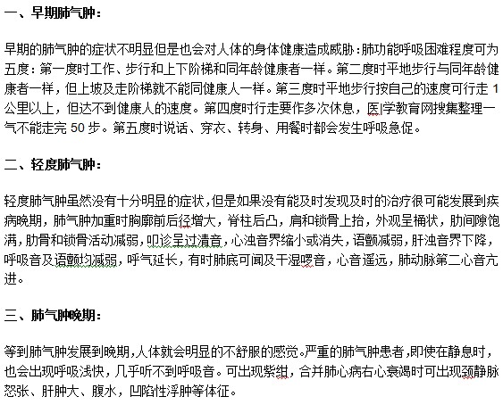 带你了解肺气肿患者不同时期的症状表现