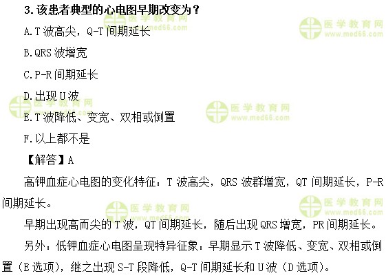 外科主治医师考试：《答疑周刊》2017年第19期