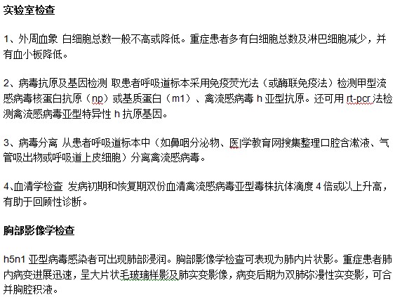 禽流感病情确诊需要进行哪些检查？