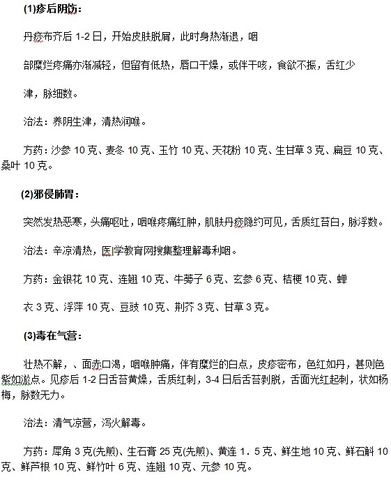 小儿猩红热难治愈？试试中医疗法！