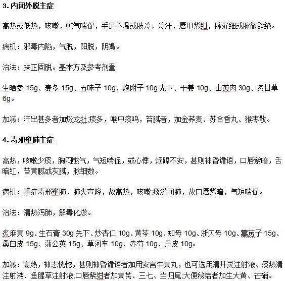 教你认识禽流感在中医上的辨证论治