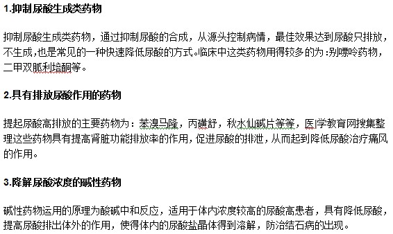 痛风患者抑制尿酸的药物有哪些？