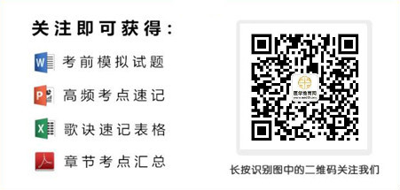医学教育网乡村全科执业助理医师考试微信公众平台|微信公众号