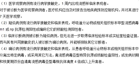 你知道禽流感的诊断标准有哪些吗？