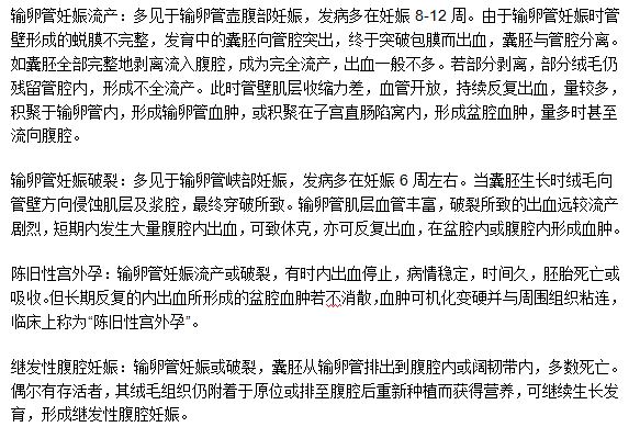 宫外孕临床病理的四种表现形式