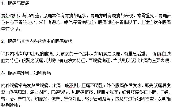 腹痛与其他疾病的病证鉴别诊断