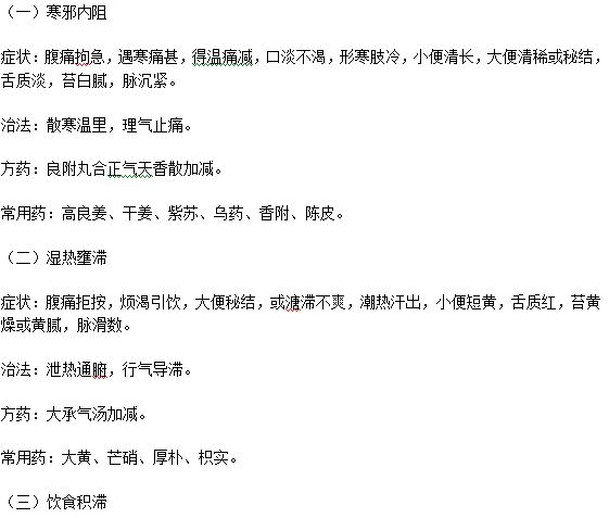 腹痛常见的六种中医证治分类