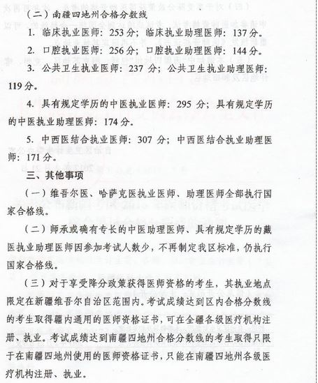 新疆地区2016年医师资格考试合格分数线
