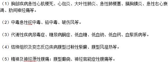 假性腹痛的分类及临床表现症状