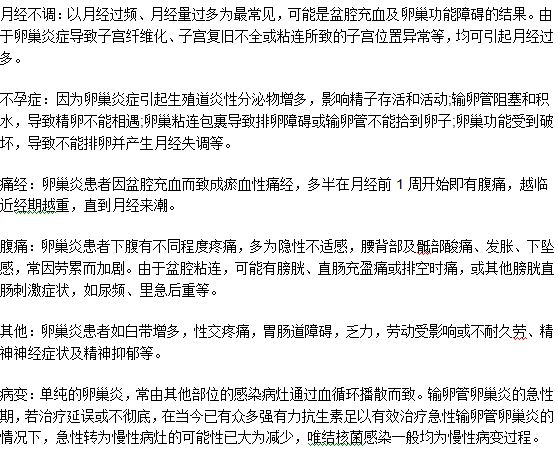 卵巢炎患者的五大临床表现特征