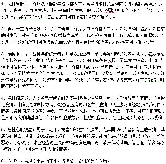 浅析腹痛带来的六大并发症