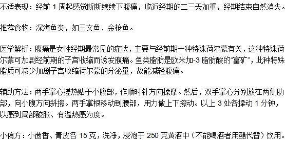 女性朋友经期性腹痛的治疗方法有什么？