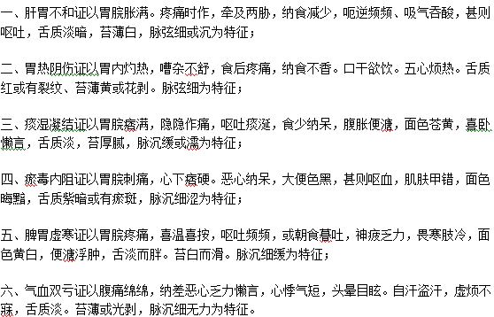 胃癌的中医辩证分型有什么？