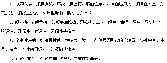 引起头痛的疾病主要包括四大类