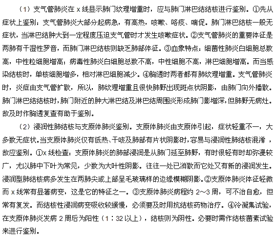 小儿肺炎与小儿肺结核有什么不同，如何鉴别？