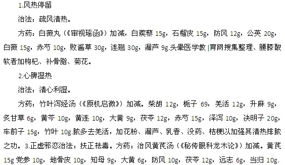 泪囊炎中医治疗方法是什么样的