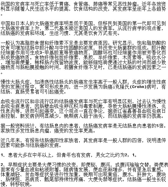 肠癌到底是一种什么类型的疾病你了解吗？