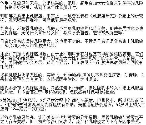 对于乳腺癌常见认知误区有哪些