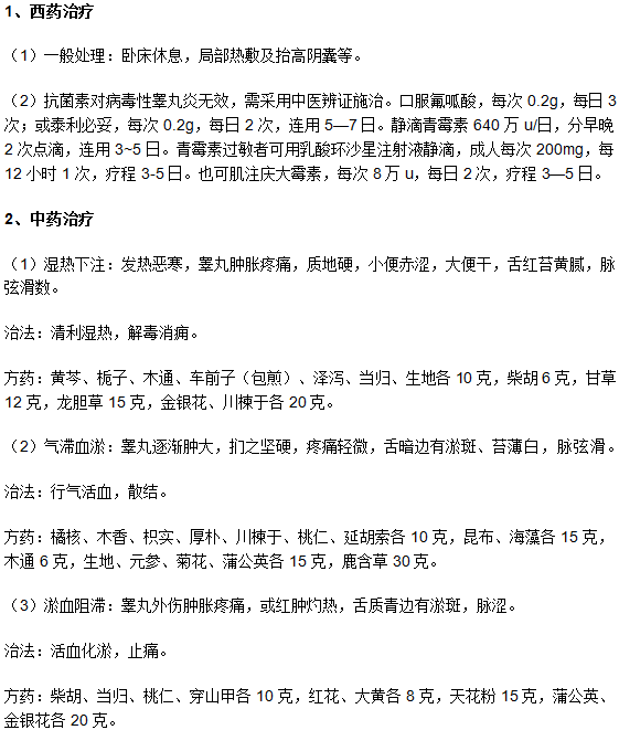 中西医疗法对抗急性睾丸炎