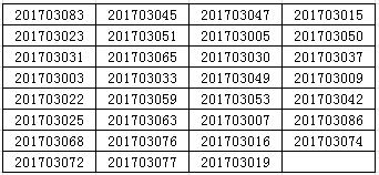上海岳阳中西医结合医院2017年住院医师规范化培训学员招录面试通知
